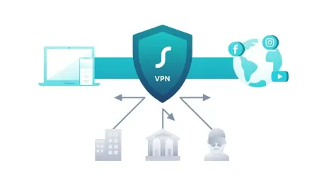 How Are Free VPNs Revolutionizing Online Privacy and Security?